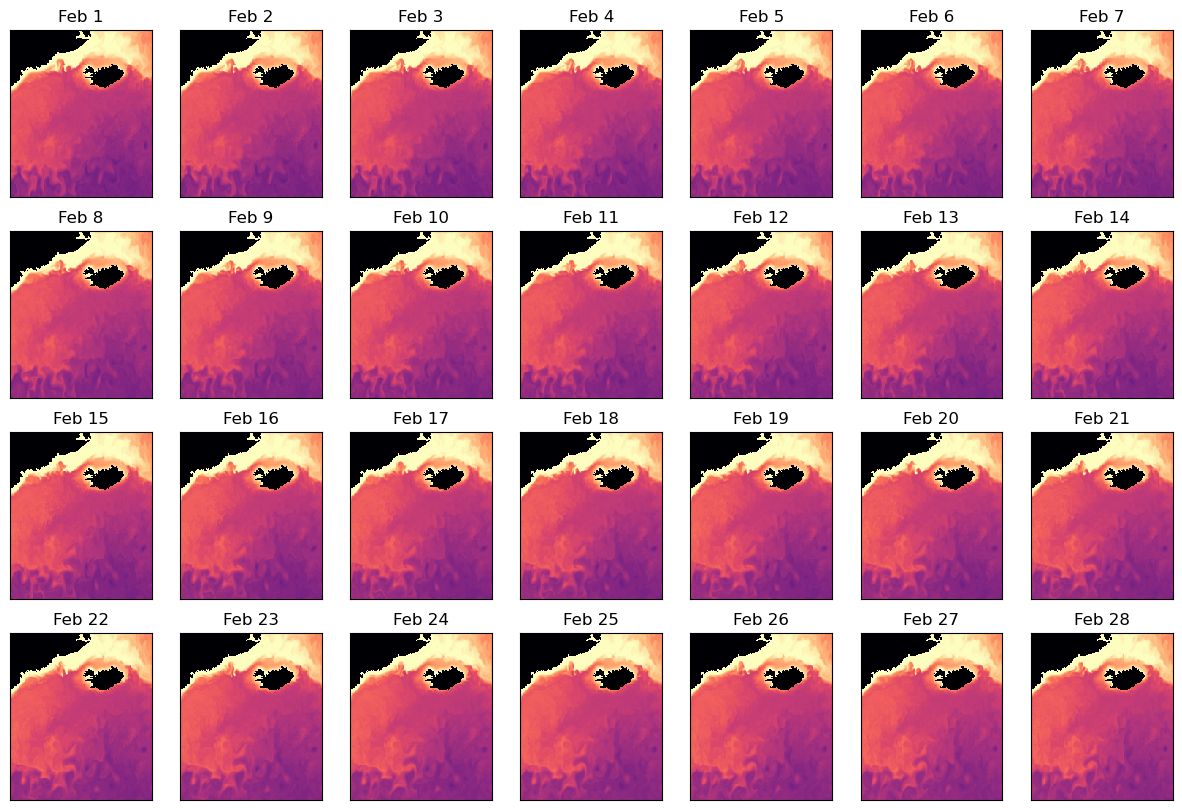 ../../_images/tutorials_nested_cdr_tutorial_1_parent_simulation_63_1.png