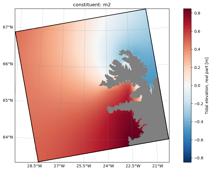 ../../_images/tutorials_nested_cdr_tutorial_2_child_simulation_with_cdr_30_1.png