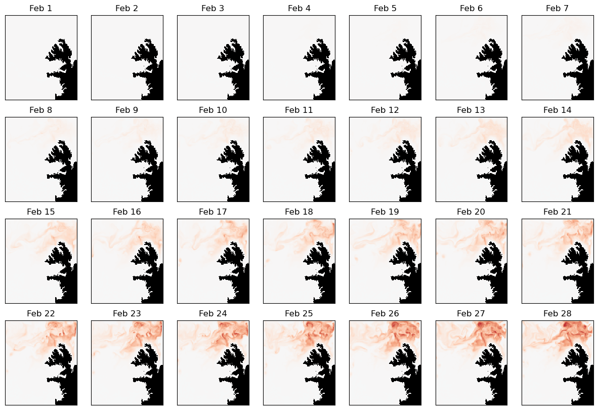../../_images/tutorials_nested_cdr_tutorial_2_child_simulation_with_cdr_53_1.png